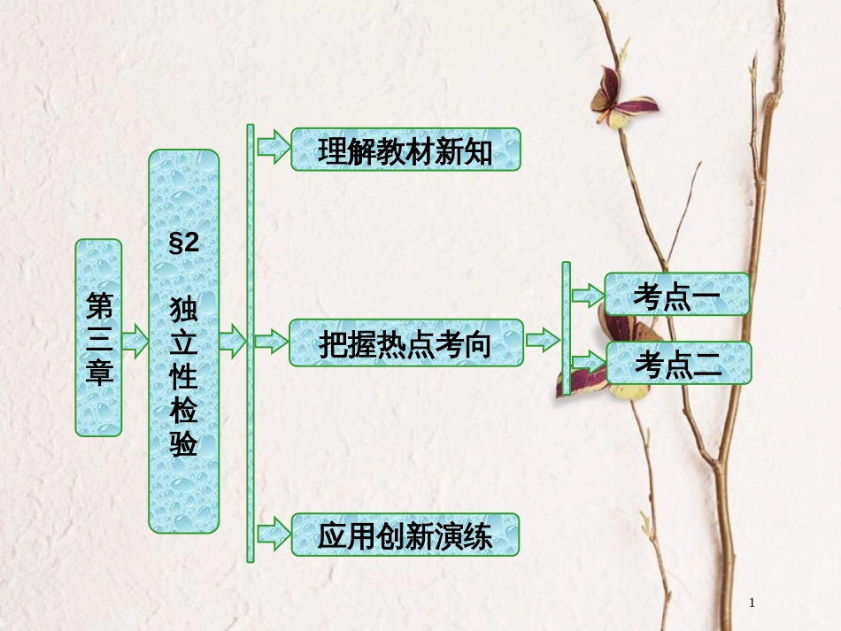 2017-学年高中数学 第三章 统计案例 2 独立性检验课件 北师大版选修2-3(1)_第1页
