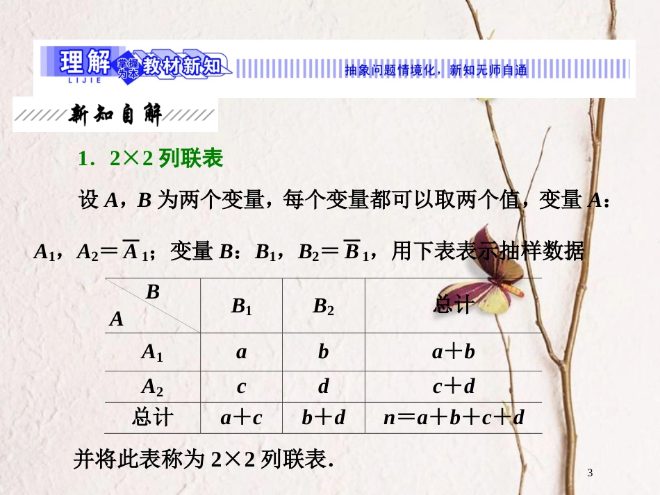 2017-学年高中数学 第三章 统计案例 2 独立性检验课件 北师大版选修2-3(1)_第3页