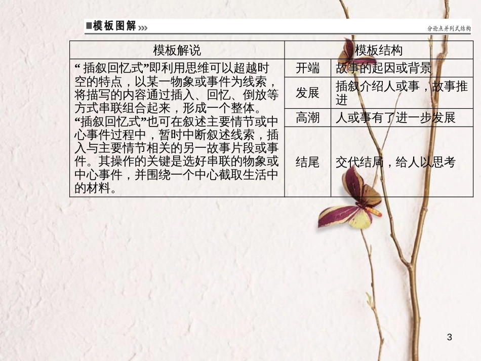 年高考语文第二轮复习 专题六 大高分写作经典模板 6 记叙文经典模板（二）课件_第3页