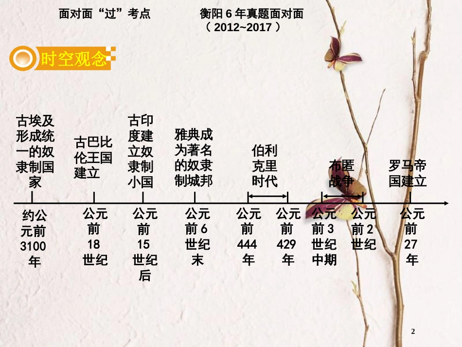 湖南省衡阳市中考历史一轮复习 第一部分 教材知识梳理 模块四 世界古代史 第一单元 上古人类文明课件_第2页