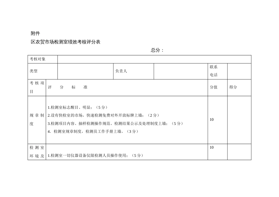 区农贸市场检测室绩效考核办法_第3页