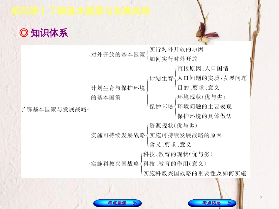 （呼和浩特专版）中考政治复习方案 第三部分 九全 第四课 了解基本国策与发展战略课件_第2页
