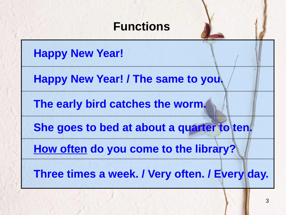 七年级英语下册 Unit 5 Our school life Topic 1 I usually come to school by subway Section D同步课件 （新版）仁爱版_第3页