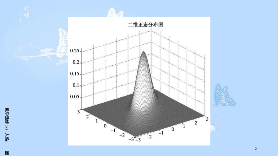 高中数学 第一章 推理与证明素材 新人教A版选修1-2_第2页