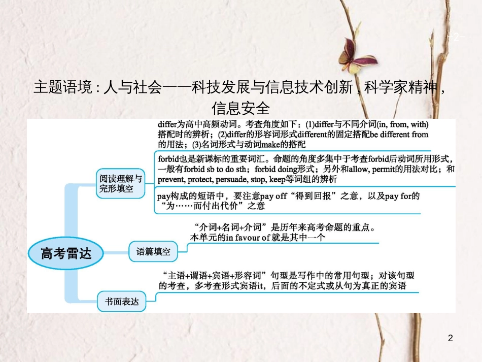 （福建专用）高考英语一轮复习 Unit 2 Cloning课件 新人教版选修8_第2页