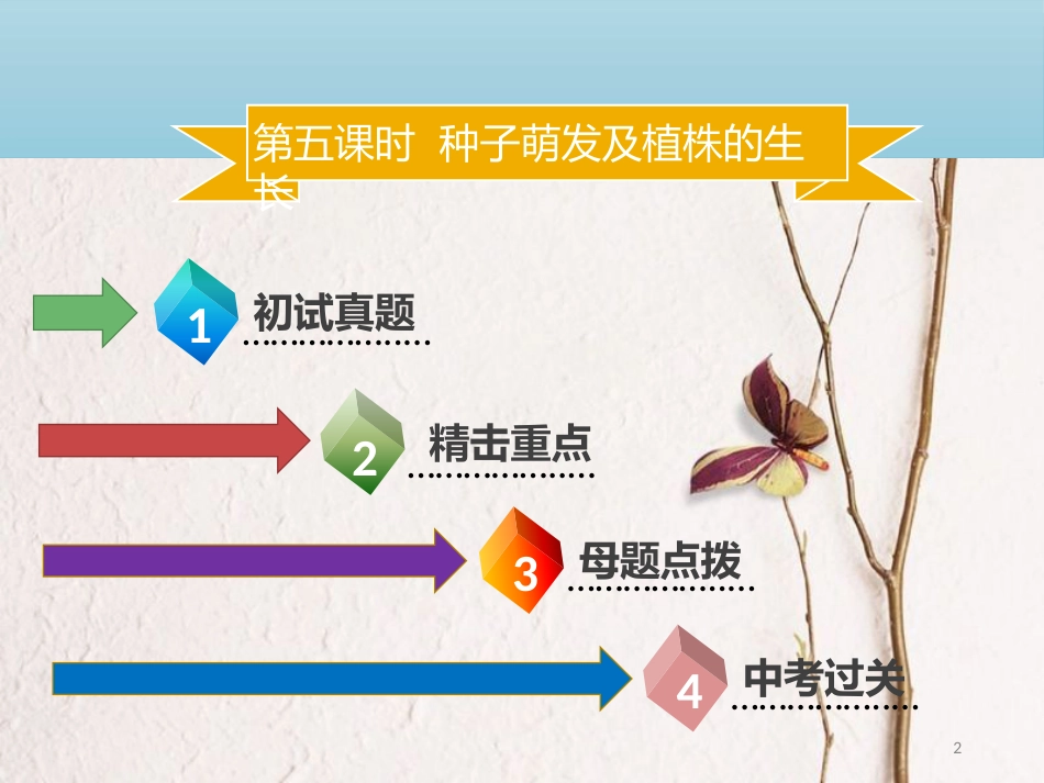 广东省中考生物 模块三 生物圈中的绿色植物 第五课时 种子萌发及植株的生长课件_第2页