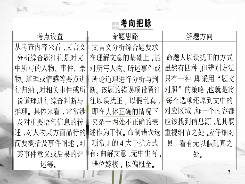 届高考语文二轮复习 专题六 文言文阅读 3 分析综合的理解与判断课件_第3页