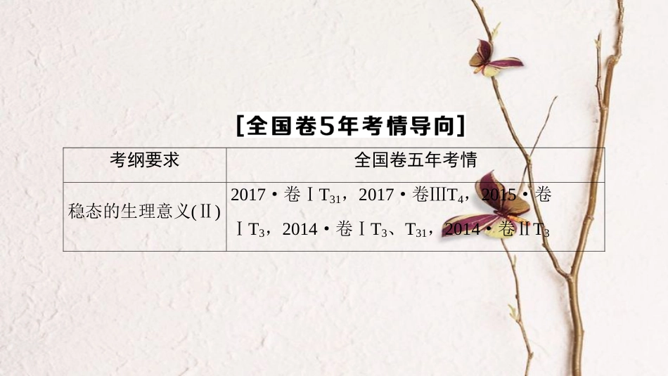 2019版高考生物一轮复习 第8单元 生物个体的稳态 第1讲 人体的内环境和稳态课件 苏教版_第3页