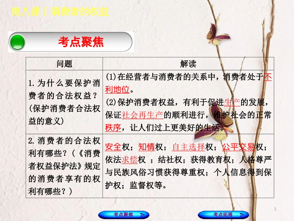 （呼和浩特专版）中考政治复习方案 第二部分 八下 第八课 消费者的权益课件_第3页