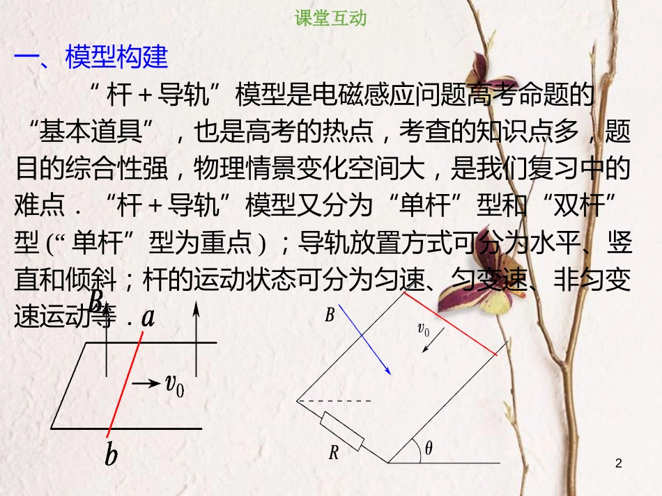 2019版高考物理总复习 第十章 电磁感应 10-3-3 电磁感应中的“杆＋导轨”模型课件(1)_第2页