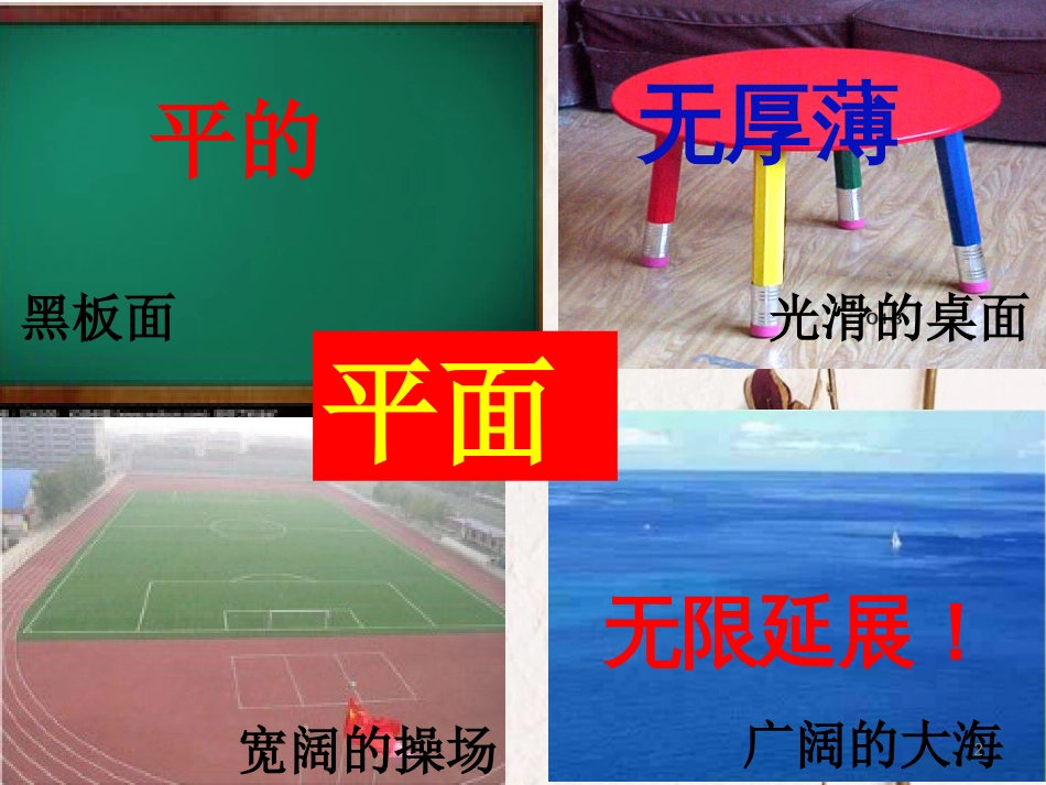山西省忻州市高考数学 专题 平面2复习课件_第2页