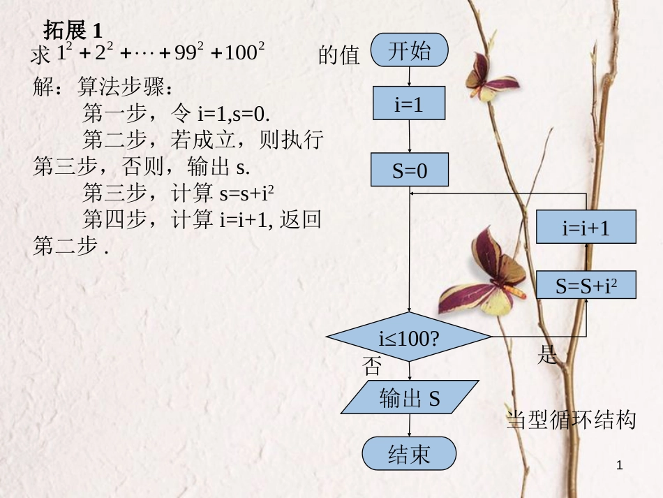 内蒙古准格尔旗高中数学 第一章 算法初步 1.1.2 程序框图与算法的基本逻辑结构拓展课件 新人教B版必修3_第1页