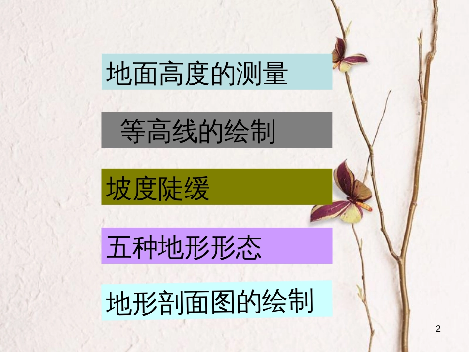 七年级地理上册 1.4 地形图的判读课件1 （新版）新人教版_第2页