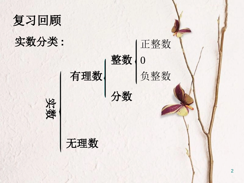 辽宁省北票市高中数学 第三章 基本初等函数(Ⅰ)3.1.1 实数指数幂及其运算课件 新人教B版必修1_第2页