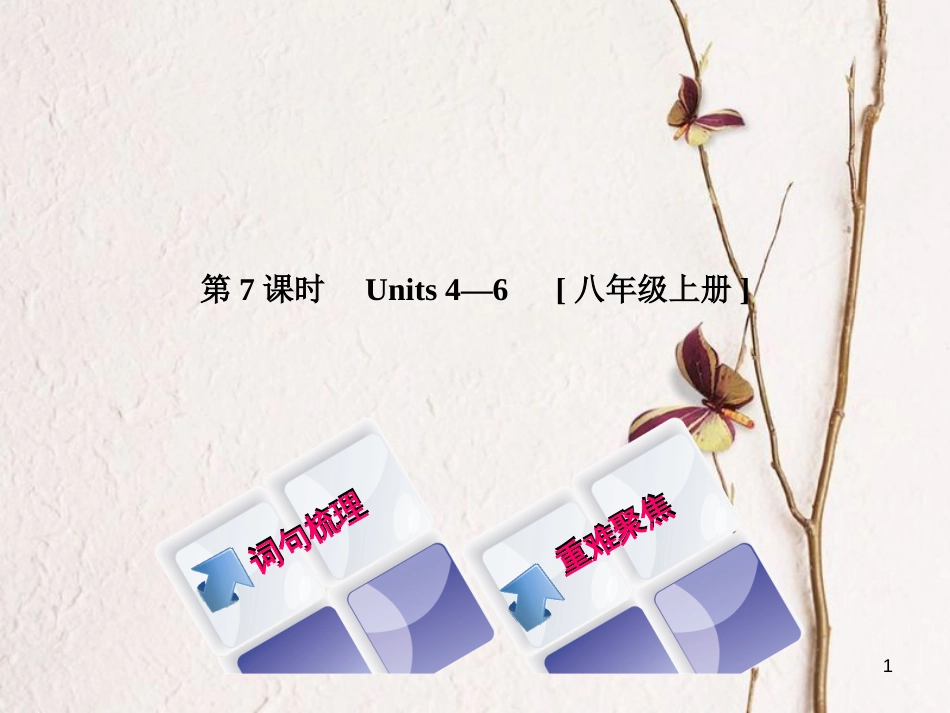 湖南省中考英语总复习 第一篇 教材过关 八上 第7课时 Units 4-6教学课件 人教新目标版_第1页