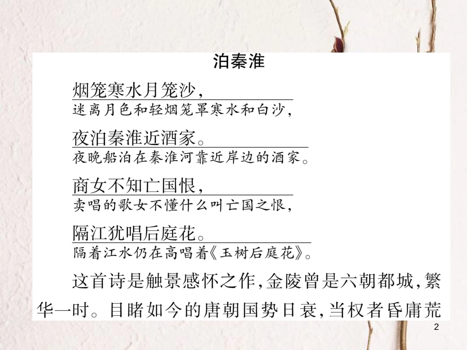 （遵义专版）七年级语文下册 课外古诗词诵读课件 新人教版_第2页