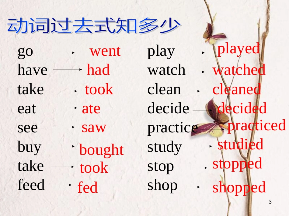七年级英语下册 Unit 11 How was your school trip Period 1教学课件 （新版）人教新目标版_第3页