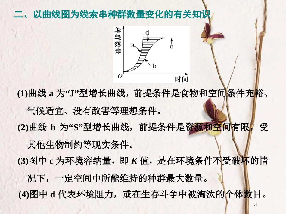 2019版高考生物一轮复习 第十一单元 生态系统与环境保护单元综合精选课件_第3页