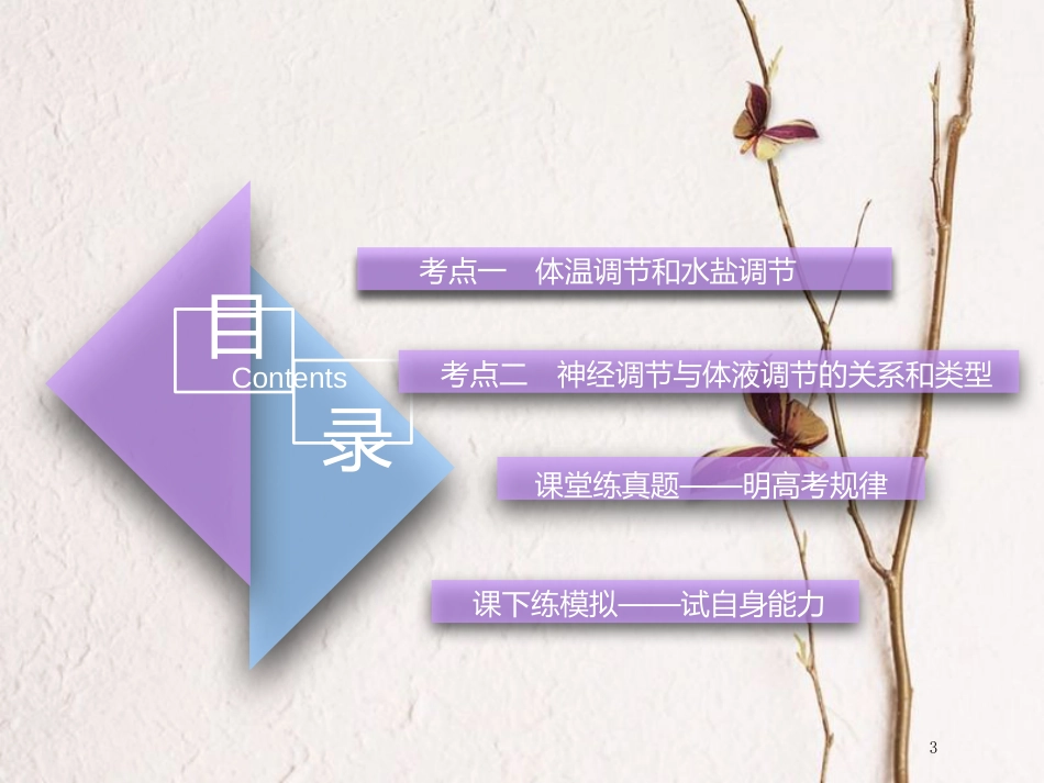 （全国通用版）2019版高考生物一轮复习 第3部分 稳态与环境 第一单元 动物和人体生命活动的调节 第4讲 神经调节与体液调节的关系精准备考实用课件_第3页