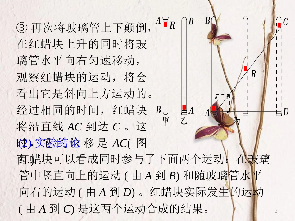 2019版高考物理总复习 演示实验 15-2-4 互成角度的运动的合成课件(1)_第3页