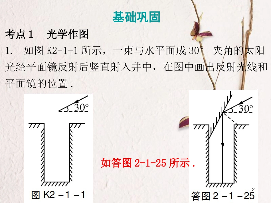 广东省中考物理总复习 第二部分 专题训练 专题一 作图课后作业课件_第2页