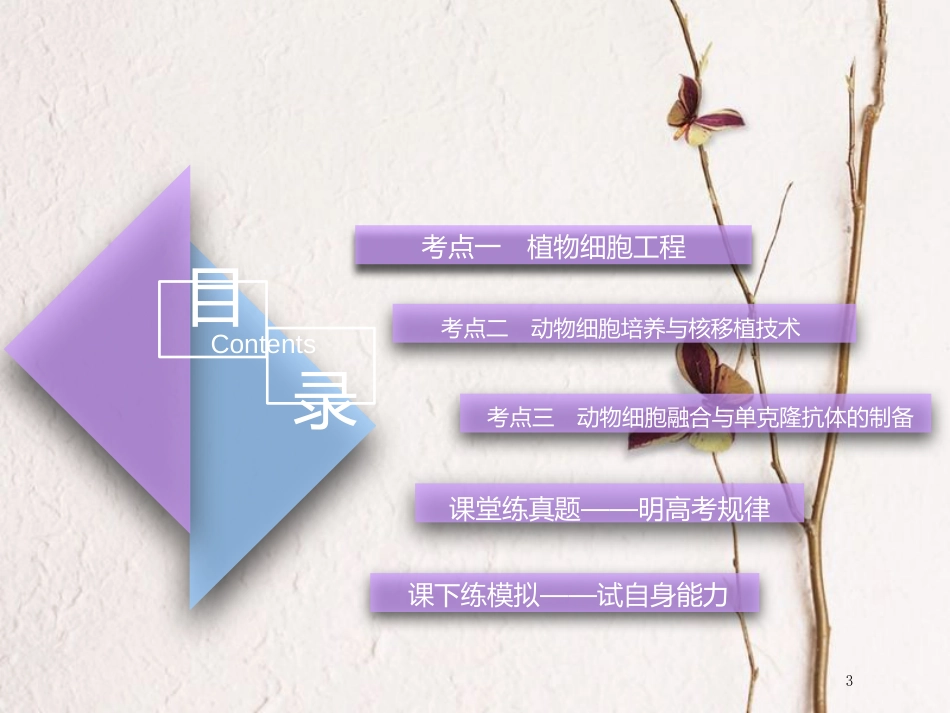 （全国通用版）2019版高考生物一轮复习 选考部分 现代生物科技专题 第2讲 细胞工程精准备考实用课件_第3页