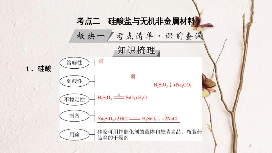 （全国通用版）2019版高考化学大一轮复习 第13讲 碳、硅及无机非金属材料 考点2 硅酸盐与无机非金属材料优选课件_第3页