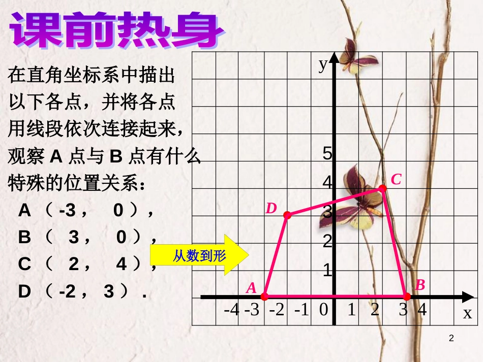 河北省秦皇岛市青龙满族自治县八年级数学下册 19.3 坐标与图形的位置课件 （新版）冀教版_第2页