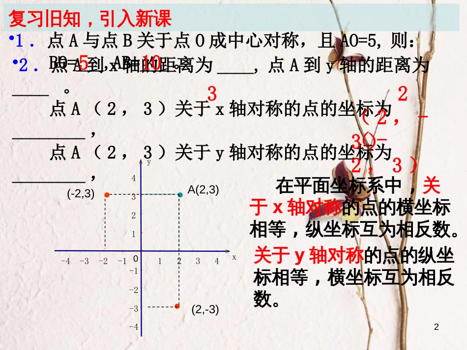 陕西省安康市石泉县池河镇九年级数学上册 23 第2节 第3课时《关于原点对称的点的坐标》教学课件 （新版）新人教版_第2页