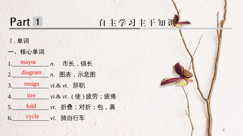2019版高考英语大一轮复习 模块十一 Units 3~4课件 牛津译林版选修11(1)_第2页