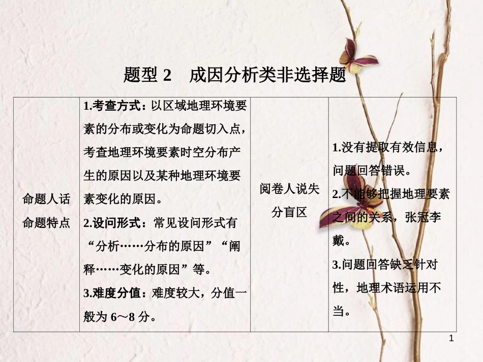 高考地理二轮复习 第三部分 策略二 题型2 成因分析类非选择题课件_第1页