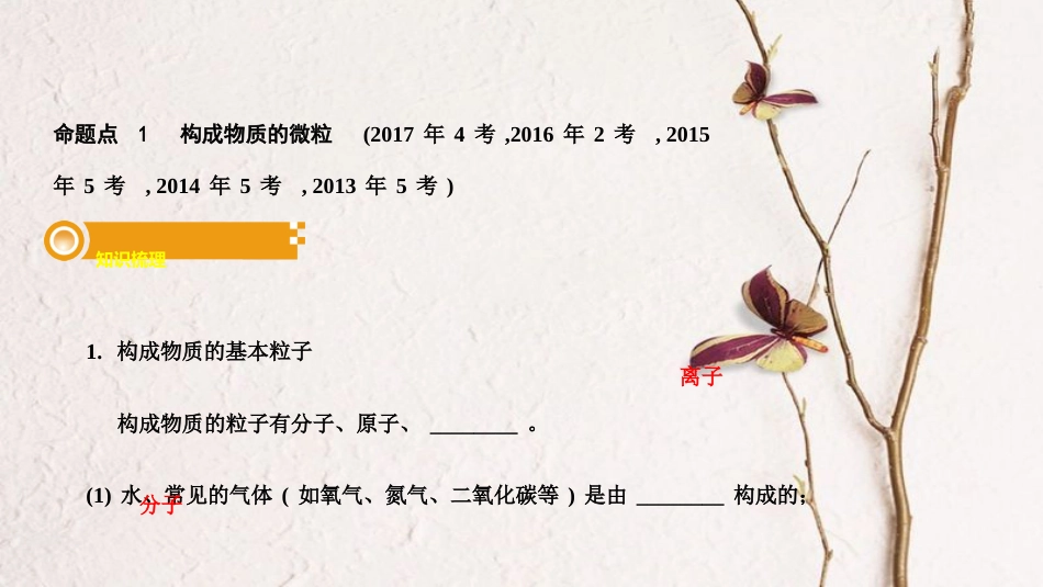湖南省中考化学 第三单元 物质构成的奥秘课件_第3页