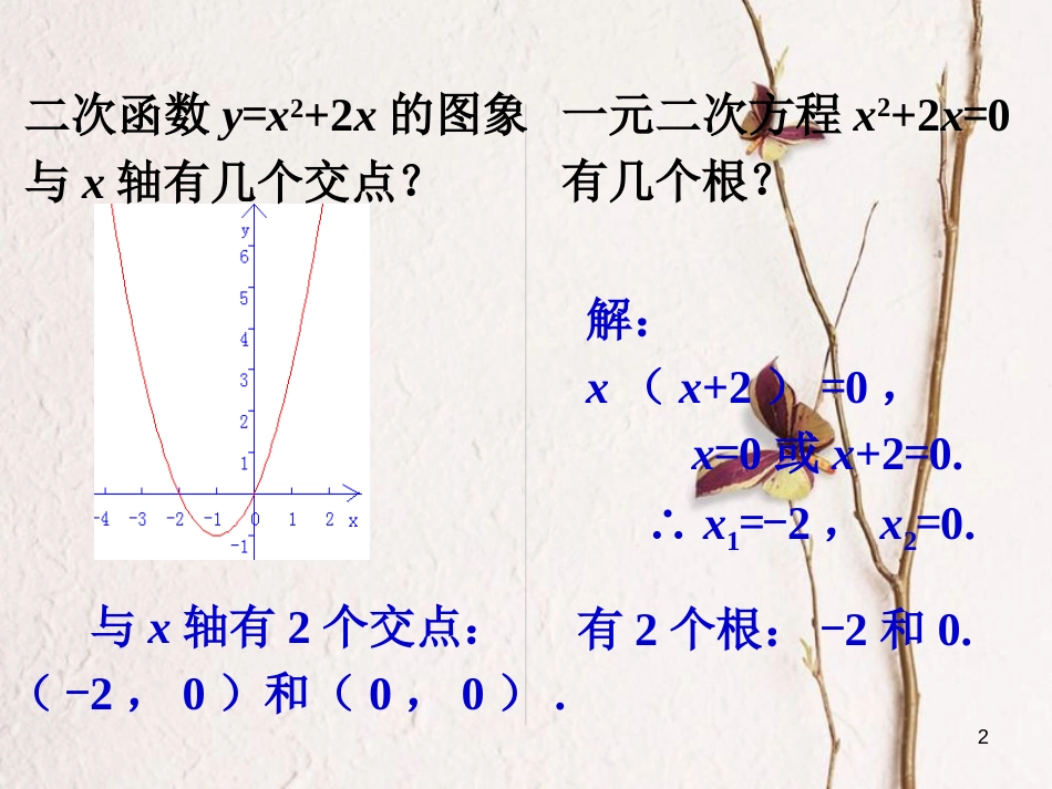 九年级数学下册 2.5 二次函数与一元二次方程议一议素材 （新版）北师大版_第2页