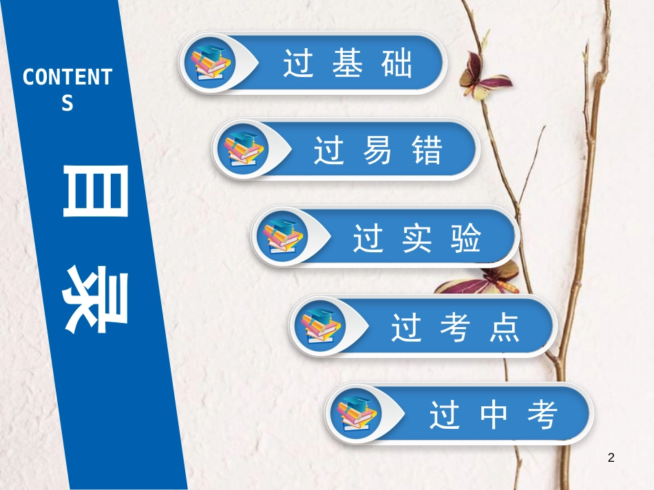 江西省2018届中考物理 第7课时 长度与时间的测量 机械运动课件_第2页