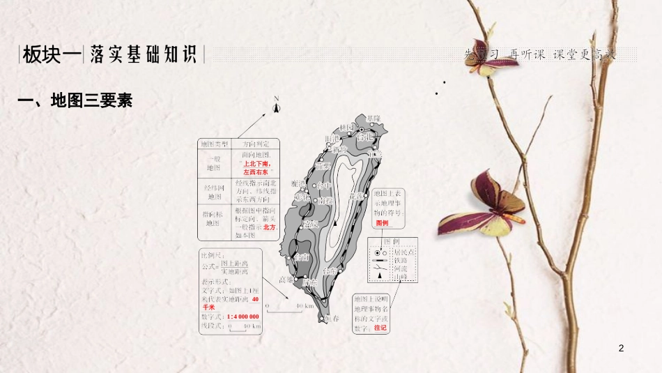 2019版高考地理一轮复习 第一单元 地球和地图 第2讲 地图课件 鲁教版(1)_第2页