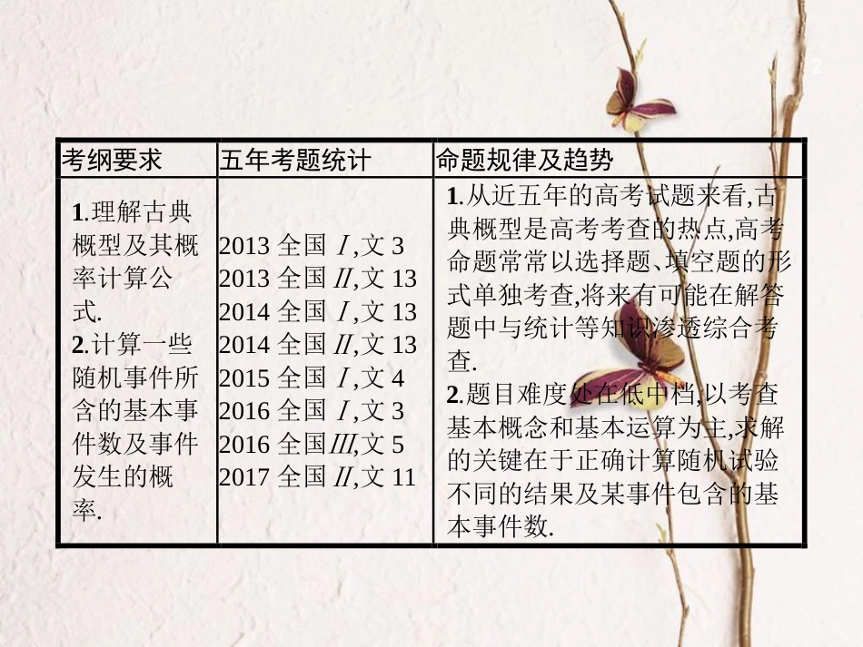 （福建专用）高考数学总复习 11.2 古典概型课件 文 新人教A版_第2页