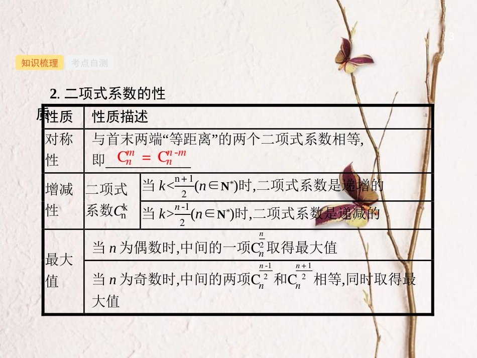 （福建专用）高考数学总复习 第十一章 计数原理 11.3 二项式定理课件 理 新人教A版_第3页