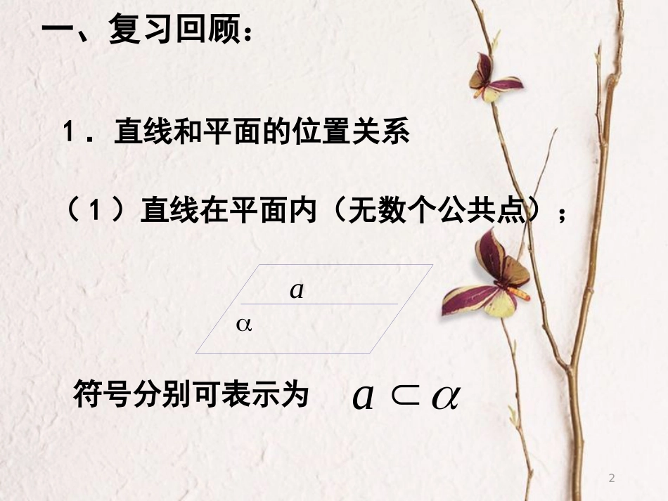 河北省临漳县高中数学 第二章 点、直线、平面之间的位置关系 2.2 线面平行的判定课件 新人教A版必修2_第2页