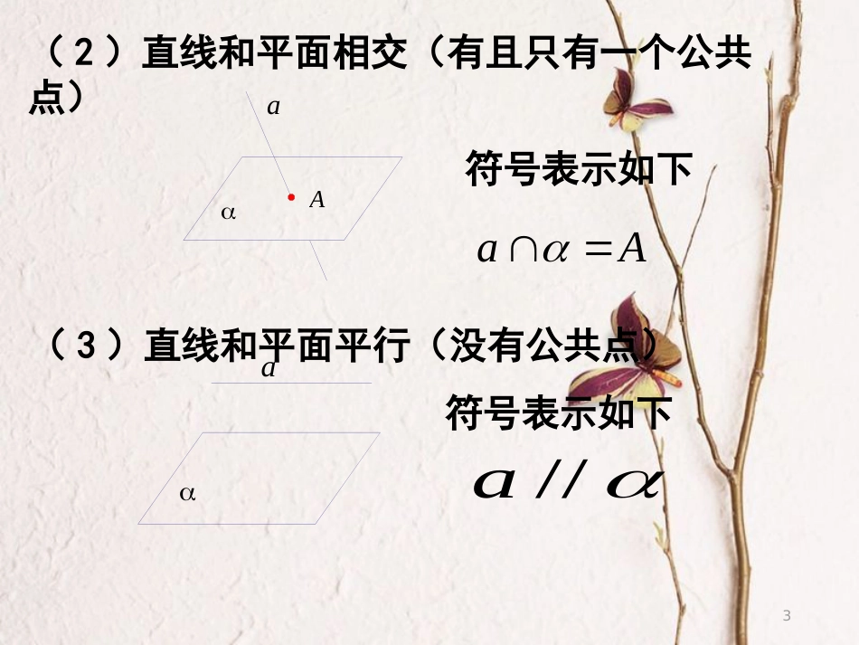 河北省临漳县高中数学 第二章 点、直线、平面之间的位置关系 2.2 线面平行的判定课件 新人教A版必修2_第3页