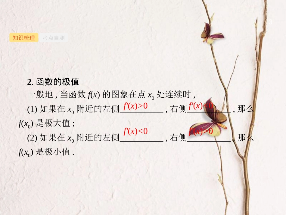 2019高考数学一轮复习 3.2 导数与函数的小综合课件 理 新人教B版_第3页