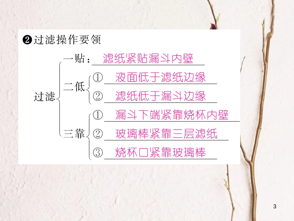 九年级化学下册 第11单元 盐 化肥 实验活动8 粗盐中难溶解性杂质的去除作业课件 （新版）新人教版_第3页