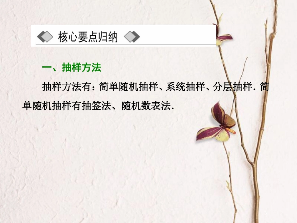 高中数学 第2章 统计章末小结与测评课件 苏教版必修3_第3页