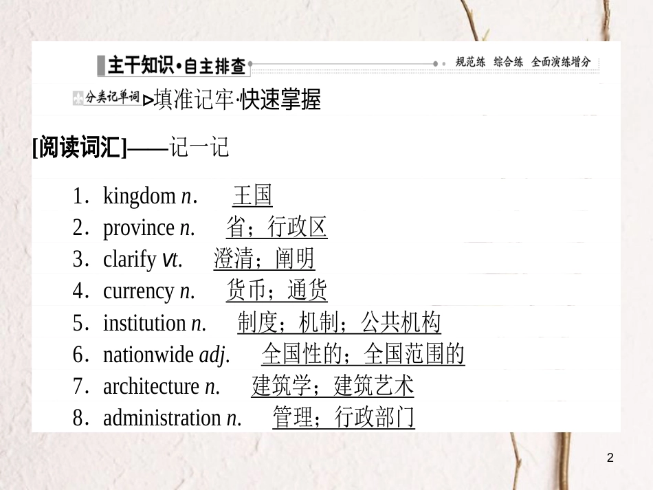 2019届高三英语一轮复习 Unit 2 The United Kingdom课件 新人教版必修5_第2页