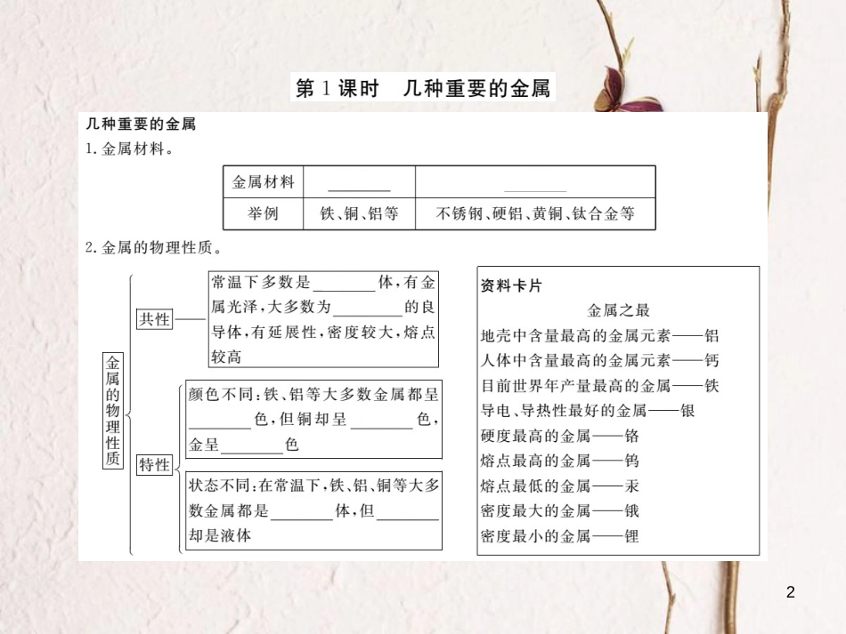 （通用）九年级化学下册 第8单元 金属和金属材料 课题1 金属材料课件 （新版）新人教版_第2页