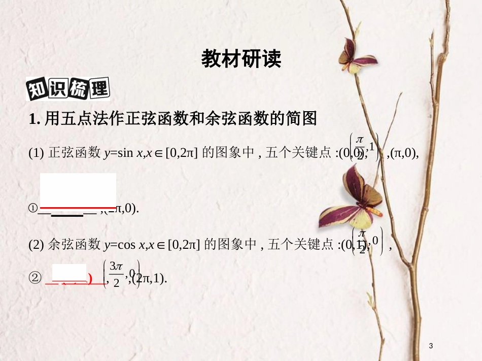 2019届高考数学一轮复习 第四章 三角函数、解三角形 第三节 三角函数的图象与性质课件 文_第3页
