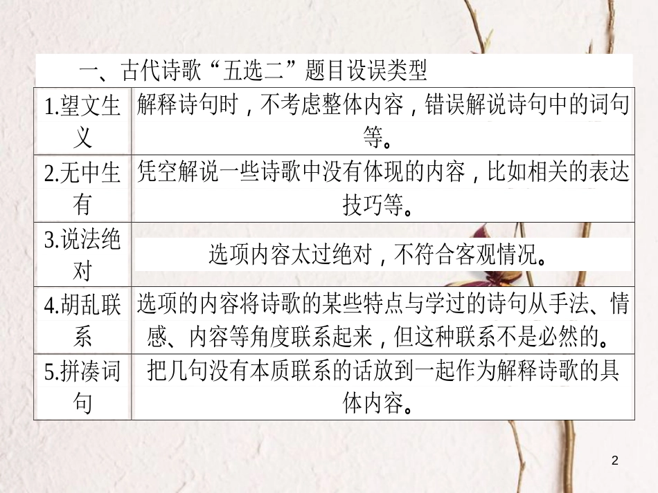 高考语文二轮复习 专题七 古代诗歌鉴赏 2 古诗的两步解题法课件_第2页