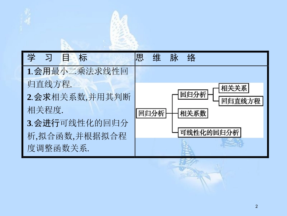 高中数学 第三章 统计案例 3.1 回归分析课件 北师大版选修2-3_第2页