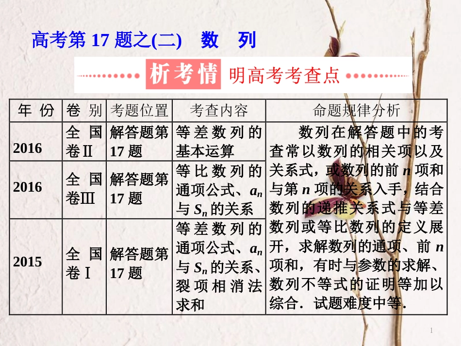 （通用版）学高考数学二轮复习 练酷专题 高考第17题之（二）数列课件 理_第1页