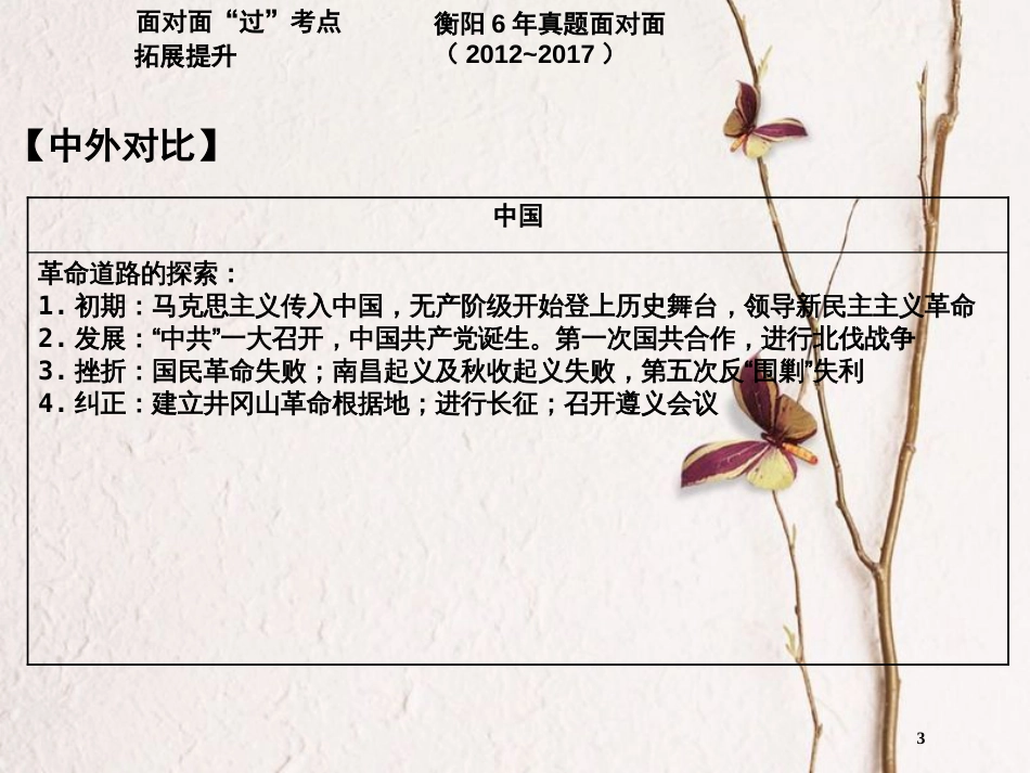 湖南省衡阳市中考历史一轮复习 第一部分 教材知识梳理 模块二 中国近代史 第三单元 新民主主义革命的兴起课件_第3页