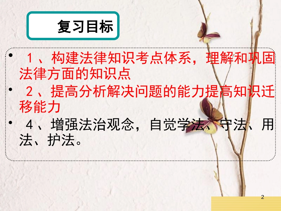 江苏省扬州市中考政治 法律考点专题复习课件_第2页